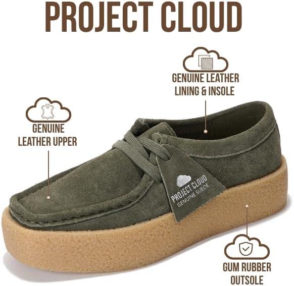 imageProject Cloud 100 Genuine Leather Womens Shoes NonSlip Platform Loafers for Women with Memory Foam Insole Stylish Oxford Fall Shoes for Women 2025 WALLYCHUNKYOlive Suede