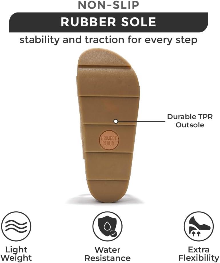 imageProject Cloud Genuine Leather Platform Sandals Women Footwear Beach Summer Wedges with Comfortable Memory Foam Insole Non Slip ampamp Lightweight Wedge Sandals for Women 2025Sand