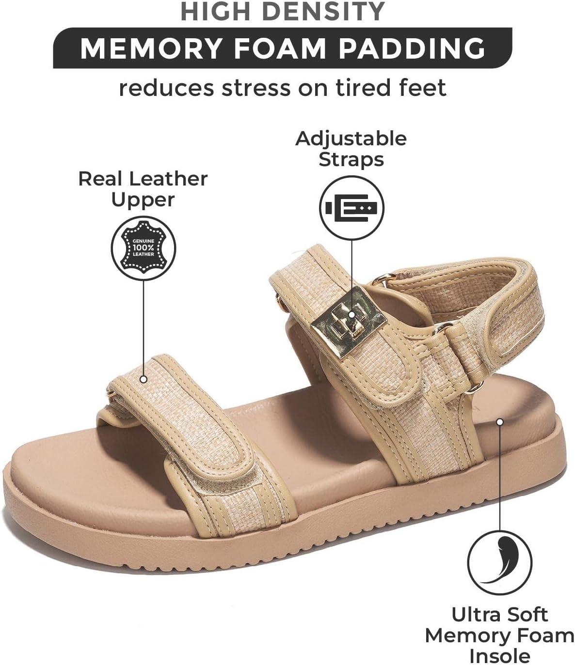 imageProject Cloud Genuine Leather Platform Sandals Women Footwear Comfortable and Adjustable Strappy Summer Sandals for Women 2025 Memory Foam and NonSlip Slingback Beach SlidesRaffia