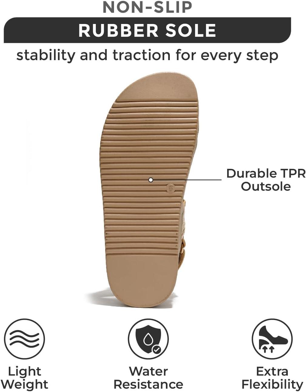 imageProject Cloud Genuine Leather Platform Sandals Women Footwear Comfortable and Adjustable Strappy Summer Sandals for Women 2025 Memory Foam and NonSlip Slingback Beach SlidesRaffia