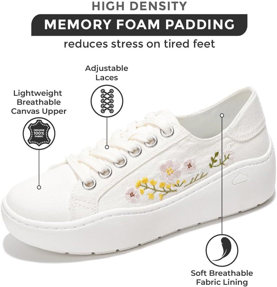 imageProject Cloud Platform Sneakers for Women Lightweight Womens Sneakers with Memory Foam Insole Non Slip LaceUp Womens Shoes Perfect Summer Shoes for Women 2025 BossyOffwhite Flowers