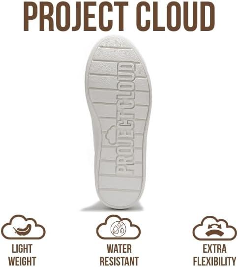 imageProject Cloud Platform Sneakers for Women Lightweight Womens Sneakers with Memory Foam Insole Non Slip LaceUp Womens Shoes Perfect Summer Shoes for Women 2025 BossyWhite