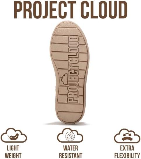 imageProject Cloud Platform Sneakers for Women Lightweight Womens Sneakers with Memory Foam Insole Non Slip LaceUp Womens Shoes Perfect Summer Shoes for Women 2025 BossyTan