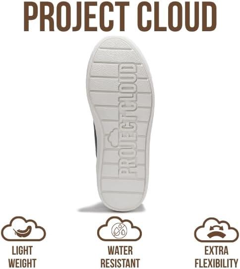 imageProject Cloud Platform Sneakers for Women Lightweight Womens Sneakers with Memory Foam Insole Non Slip LaceUp Womens Shoes Perfect Summer Shoes for Women 2025 BossyBlack