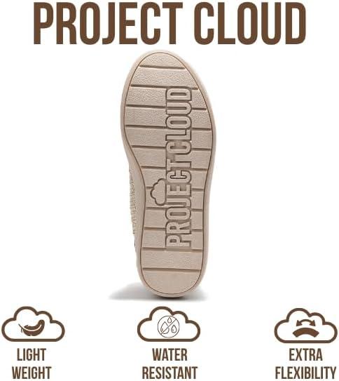 imageProject Cloud Platform Sneakers for Women Lightweight Womens Sneakers with Memory Foam Insole Non Slip LaceUp Womens Shoes Perfect Summer Shoes for Women 2025 BossyRaffia