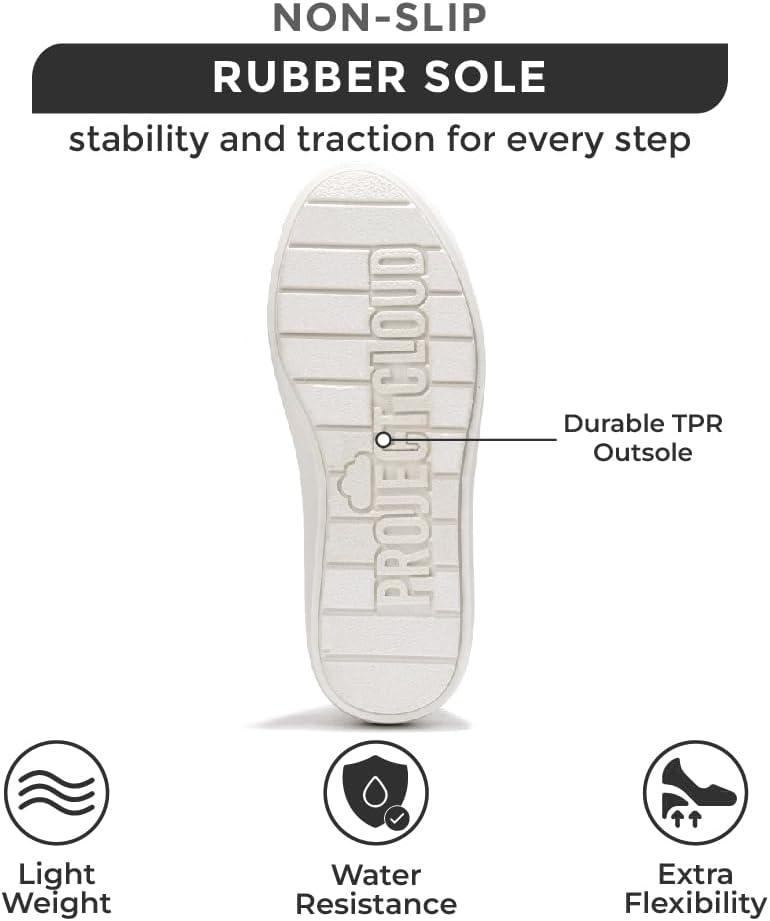 imageProject Cloud Platform Sneakers for Women Lightweight Womens Sneakers with Memory Foam Insole Non Slip LaceUp Womens Shoes Perfect Summer Shoes for Women 2025 BossyOffwhite Flowers