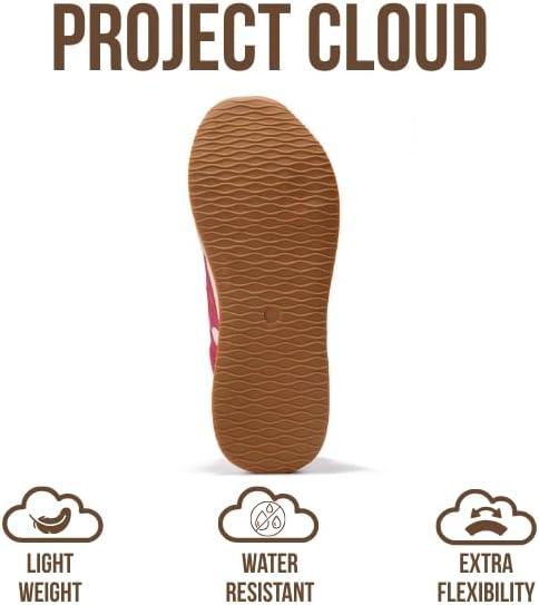 imageProject Cloud Womens Shoes with Memory Foam Insole Trendy Sneakers for Women Lightweight ampamp NonSlip Womens Sneakers Walking Shoes for Women Footwear LowyPink