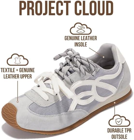 imageProject Cloud Womens Shoes with Memory Foam Insole Trendy Sneakers for Women Lightweight ampamp NonSlip Womens Sneakers Walking Shoes for Women Footwear LowyLight Blue