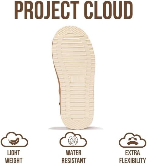 imageProject Cloud Kids Clogs Genuine Leather with Back Strap Memory Foam amp Lightweight Slipon Boys and Girls Sandals with Adjustable Straps NonSlip Clogs for Kids Sandals Little GoldstarWheat Suede